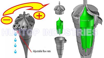 Drip Feed Bottle Watering System